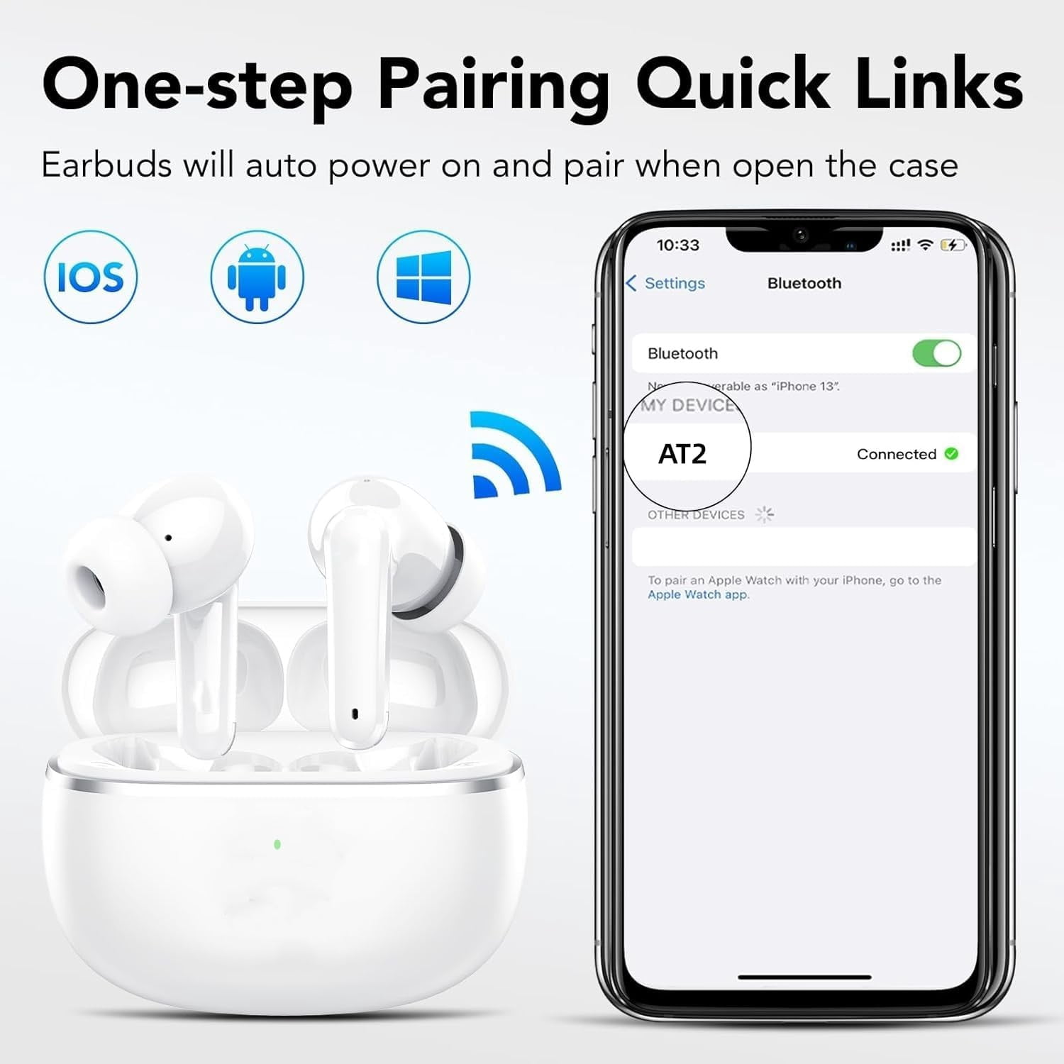 True Wireless Earbuds Bluetooth 5.3 Mic Noise Cancelling IPX7 Waterproof Hi-Fi Stereo Sound Long Battery 42H Playtime Auto Pairing for Android/Samsung/Apple iPhone Headphones pro,White