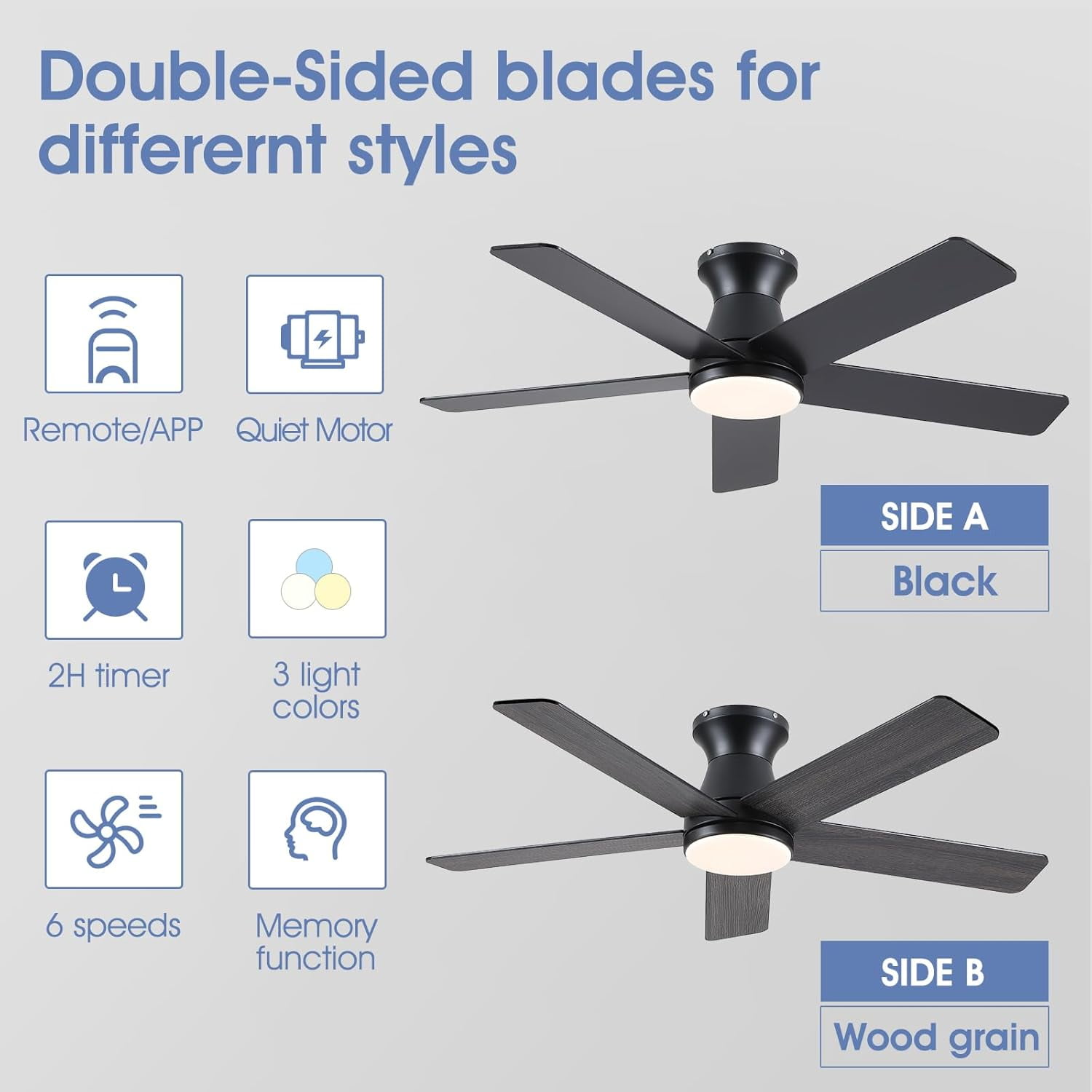 YIOSI 46" Black Low Profile Ceiling Fan with LED Lights, Quiet DC Motor, Remote Control, Reversible Modern Flush Mount Fan for Living Room, Kitchen, Bedroom, Patio - Indoor/Outdoor