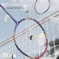 thumbnail image 3 of Badminton Racket Set, Lightweight Iron Alloy Frame, Oval Head Design for Beginners, with 2 Racquets Carrying Bag, 3 of 7