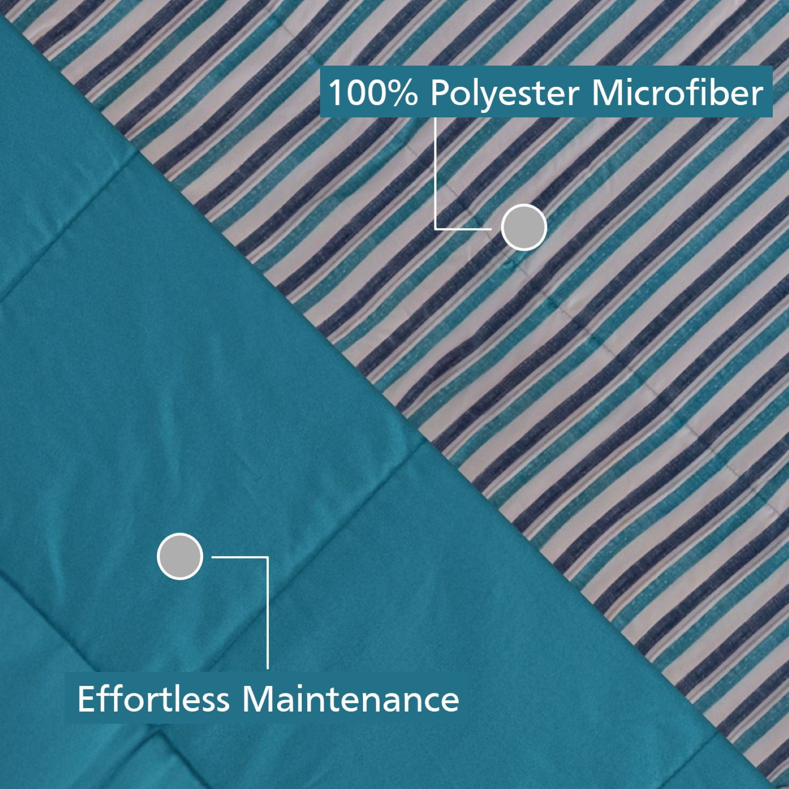 Mainstays All in One Reversible Comforter and Sheet set- 7 Piece, Full, Blue Pinstripe