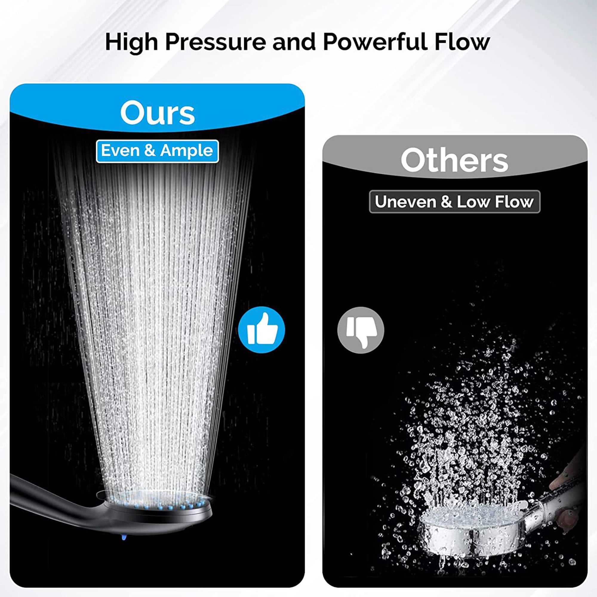 SERABETTO High Pressure 12inch Rain Shower Heads with Handheld Spray Combo with Fixed Showerhead and 5 Sprays Dual Shower Head Combo