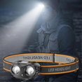 thumbnail image 1 of Waterproof LED Head Torch with USB Rechargeable Super Bright Band, 1 of 5