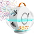 thumbnail image 1 of Máquina de burbujas para niños pequeños – Máquina de burbujas recargable, soplador automático de burbujas, divertidos juguetes al aire libre giratorios 90° y 360°, Pascua, Navidad, fiestas de cumpleaños, regalos para niñas y niños Sincero Electrónica, 1 of 1