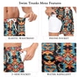 thumbnail image 5 of FORMRS Mens Swim Trunks Mesh Liner Quick Dry Casual Beach Board Shorts with Pockets, Sizes S-2XL, Blue Geometric, 5 of 9