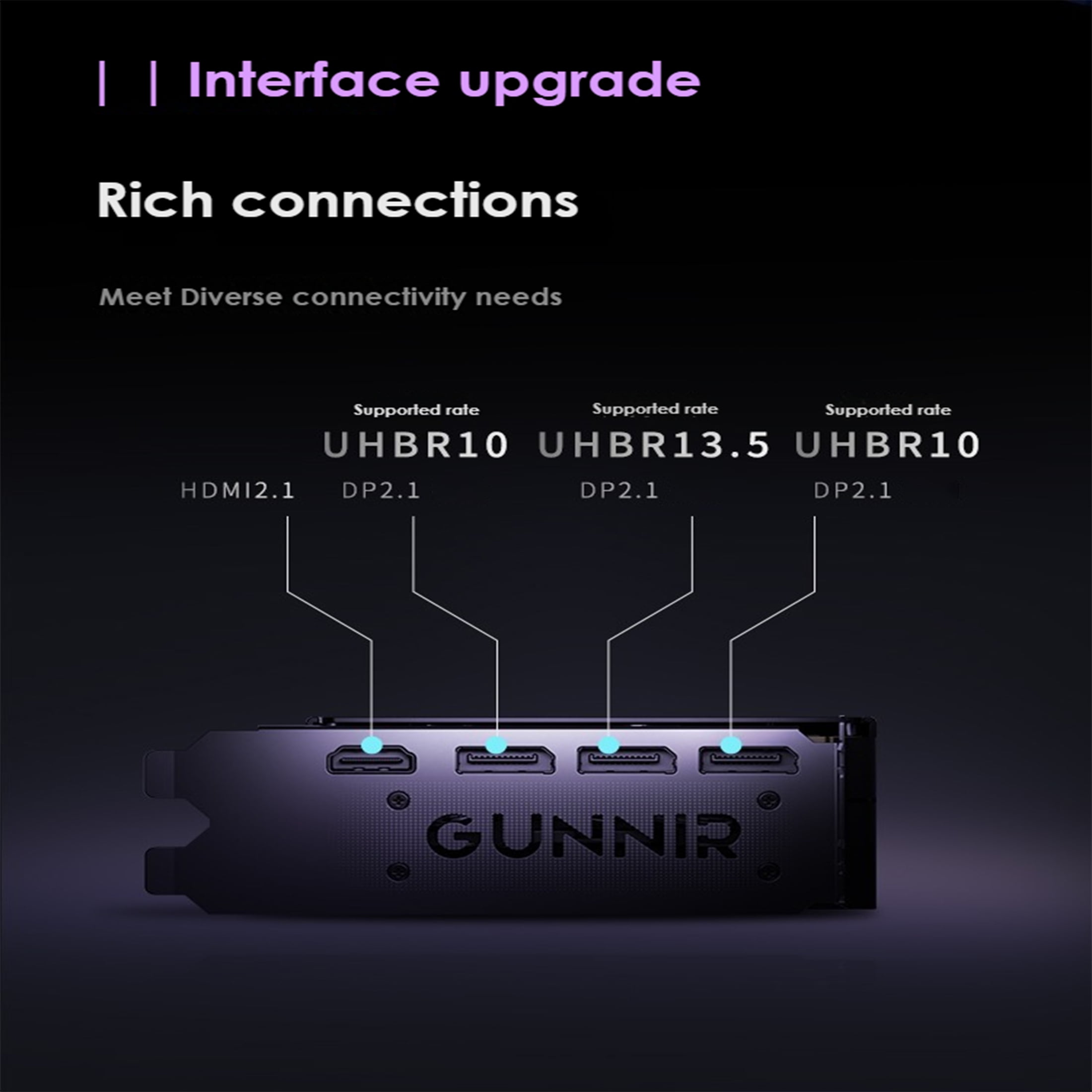 GUNNIR Arc B580 Index 12G GDDR6 Computer Video Card,Dual Fans