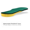 thumbnail image 3 of Plantillas para zapatos Spenco Polysorb Cross Trainer Arch Support, 3 of 8