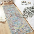 thumbnail image 5 of Findosom 2'x6' Vintage Runner Rug 0.4" Distressed Hallway Rug Non Slip Laundry Runner Rug Decor Rug Washable Runner Rug Kitchen Floor Mat Entryway Rug Runner for Laundry Kitchen Entryway, Multi-color, 5 of 7