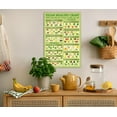 thumbnail image 3 of Vegan Healthy Food Guide Canvas Poster  Vegetarian Eating Healthy Hanging Canvas Poster, Vegan Cheat Sheet, Health Benefits Food, Education Nutrition Kitchen Art, 3 of 6