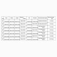 thumbnail image 3 of yboeqw Girls Outfit Toddler Baby Girl Long Sleeve Sweatshirt Long Pants Clothes Fall Winter 1T-10T,Size 9-10 Years, 3 of 4