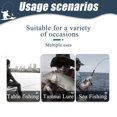 thumbnail image 3 of Conector de pesca de 50/100 piezas, anzuelos de pesca rodantes de acero inoxidable, señuelo de Pesca de Mar, Pin multifunción, aparejos de plantilla, 3 of 4