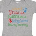thumbnail image 4 of Inktastic Biology Teacher Like Mommy Boys or Girls Baby Bodysuit, 4 of 5