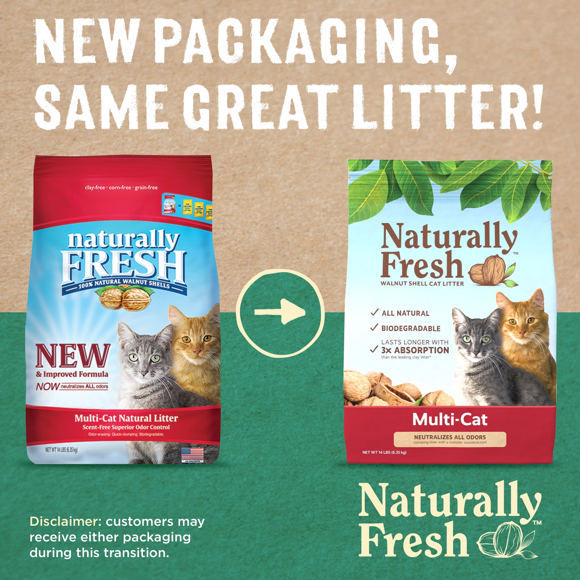 Biodegradable corn litter hotsell