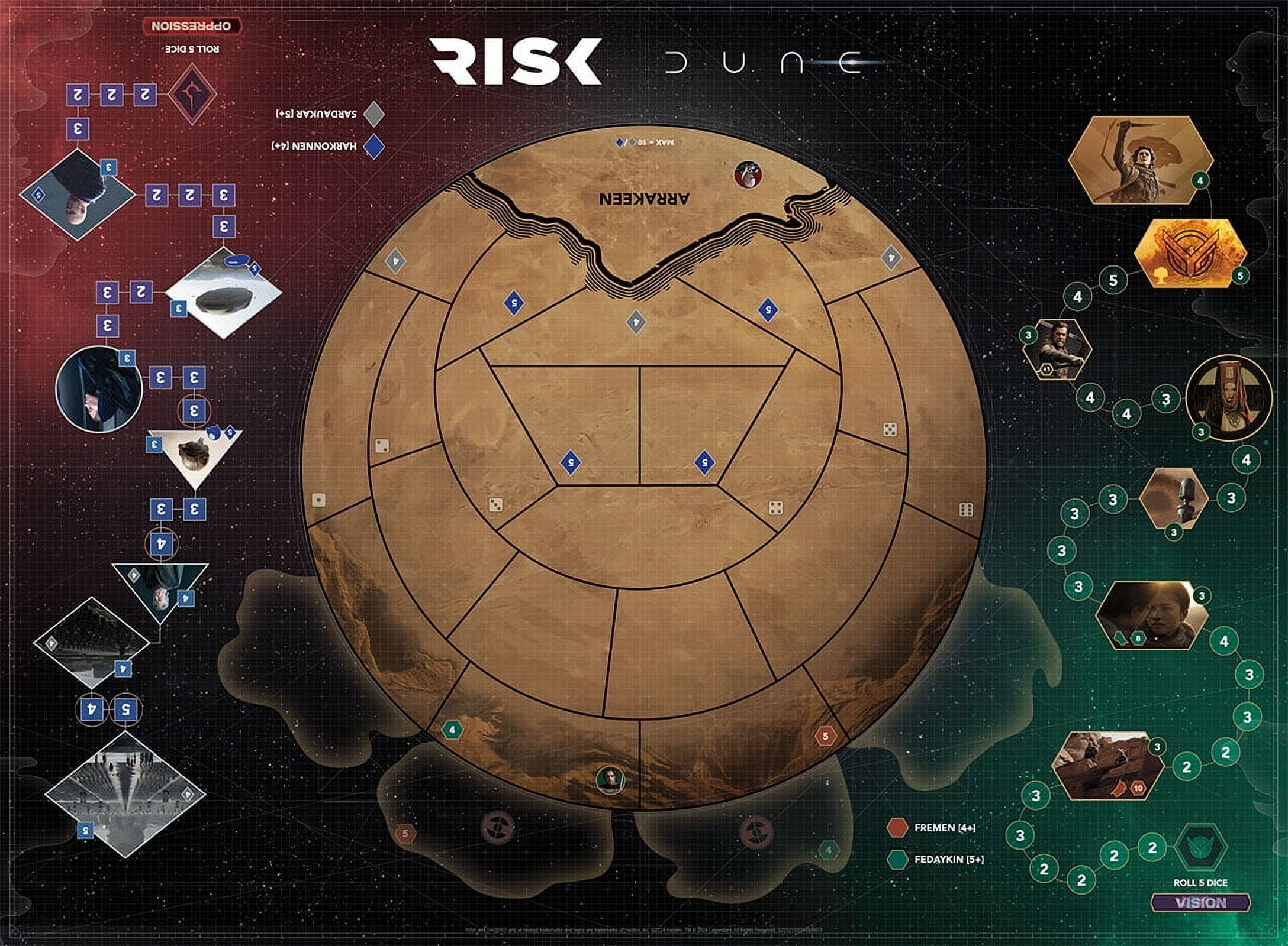 Risk: Dune Strategy Board Game, for Dune Fans, War Game Based on The Dune Movie Franchise