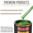 thumbnail image 4 of Gasser Green Metallic Gallon Kit URETHANE BASECOAT Car Auto Paint FAST Kit, 4 of 6