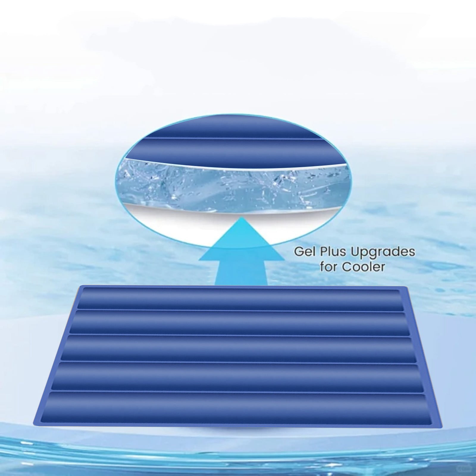 Pet Cooling Mat, Ice Gel Cushion for Dogs & Cats, Summer Cool Pad with Thickened Pressure Material, Waterproof Pet Bed, Portable Foldable Dog Cat Cooling Mat