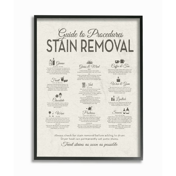 The Stupell Home Decor Collection Guide To Stain Removal Linen Look Framed Giclee Texturized Art