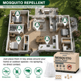 thumbnail image 7 of MosquitoRepellentOutdoor Patio, Natural Mosquito Repellant Indoor for Living Room, Bedroom, Patio, garages, Camping, Safe for Kids and Pets72 Balls, 7 of 7
