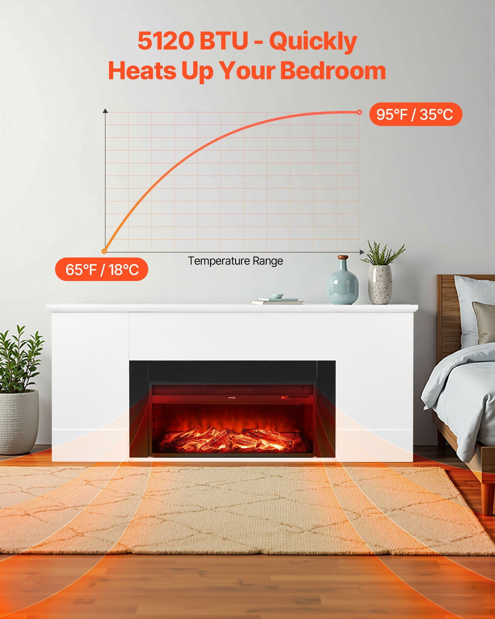 75 Inch White Freestanding Electric Fireplace with Mantel - 1500W Heater, Realistic Flame, Remote Control, Timer, Overheat Protection for Indoor Use in Living Room & Bedroom
