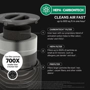 PuroAir 130i Air Purifiers for Home Large Rooms - Covers 600 Sq Ft