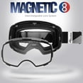thumbnail image 5 of OutdoorMaster Ski Goggles PRO - Frameless, Interchangeable Lens 100% UV400 Protection Snow Goggles for Men & Women, 5 of 7