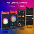 thumbnail image 5 of Avatar Controls Smart Fairy Lights TV Backlight 9.8ft for 40-55in USB String Lights with Remote 16M Color Changing Dimmable 30 LED for Gaming Lights Ambient Lighting Kit, 5 of 10