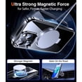 thumbnail image 4 of 3-in-1 [Magnetic+KickStand+Ring Holder] for iPhone 15 Pro Case Stand Ring Holder Compatible with MagSafe, Military Shockproof Protective iPhone 15 Pro Phone Case KickStand Cover Clear, 4 of 14