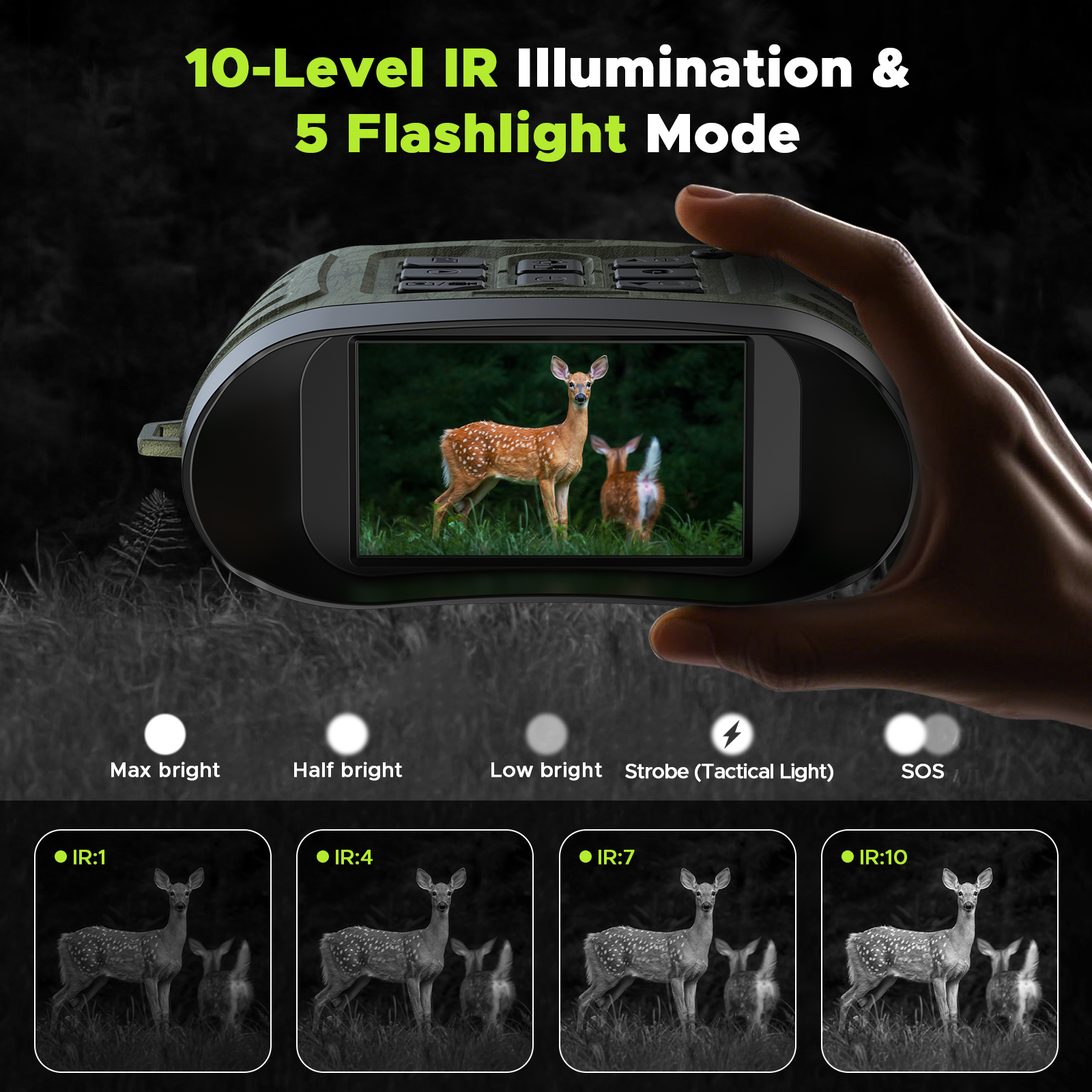 CAMPARK Night Vision Goggles - 4K 112MP Night Vision Binoculars with 64GB TF Card can Save Photo and Video, 3'' HD Screen for Camping & Security