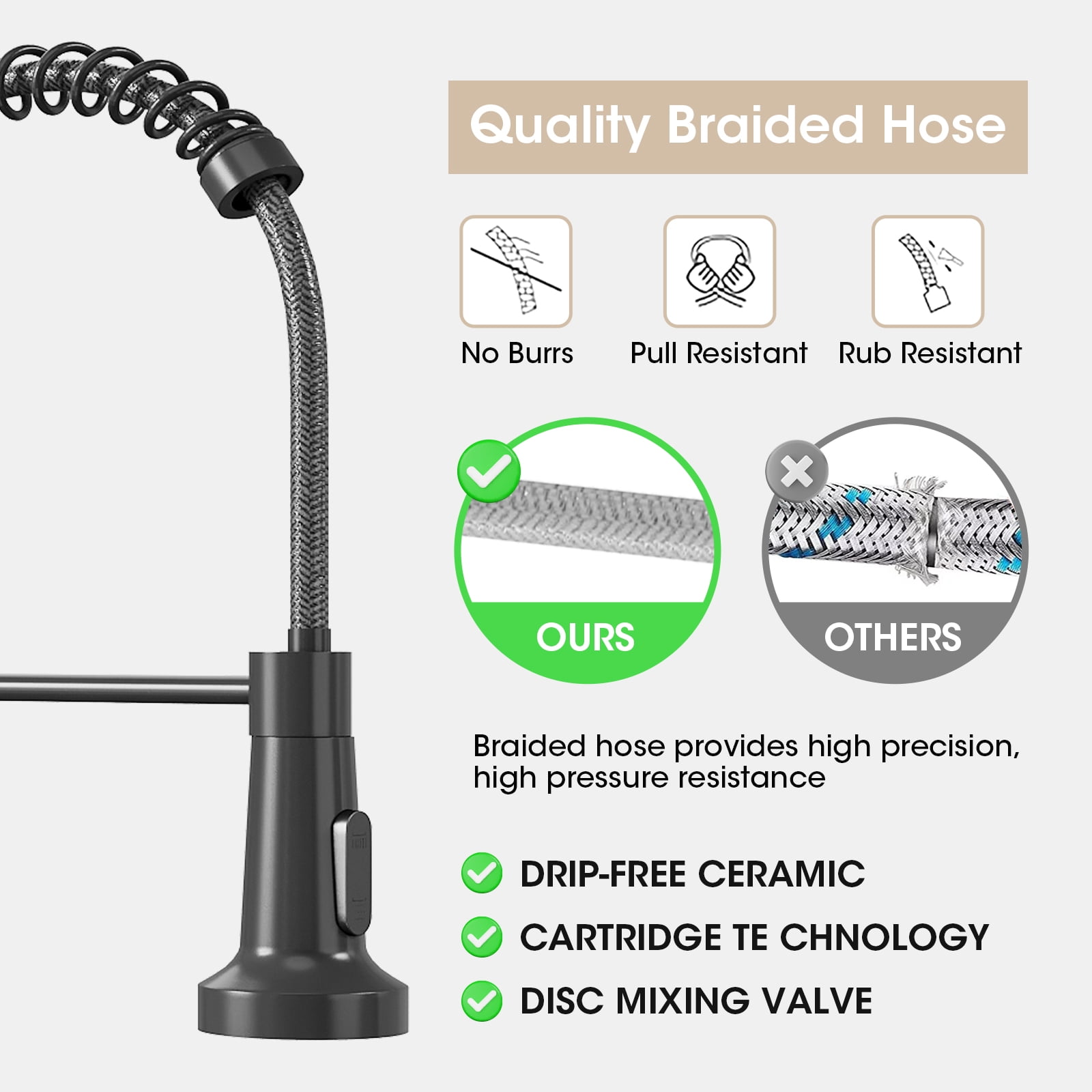 IUSU 20in Kitchen Faucet with Pull Down Sprayer, Brushed Nickel Commercial Spring Kitchen Sink Faucet Single Handle Pull Out Sink Faucets with Deck Plate Suit to 1 or 3 Holes Black