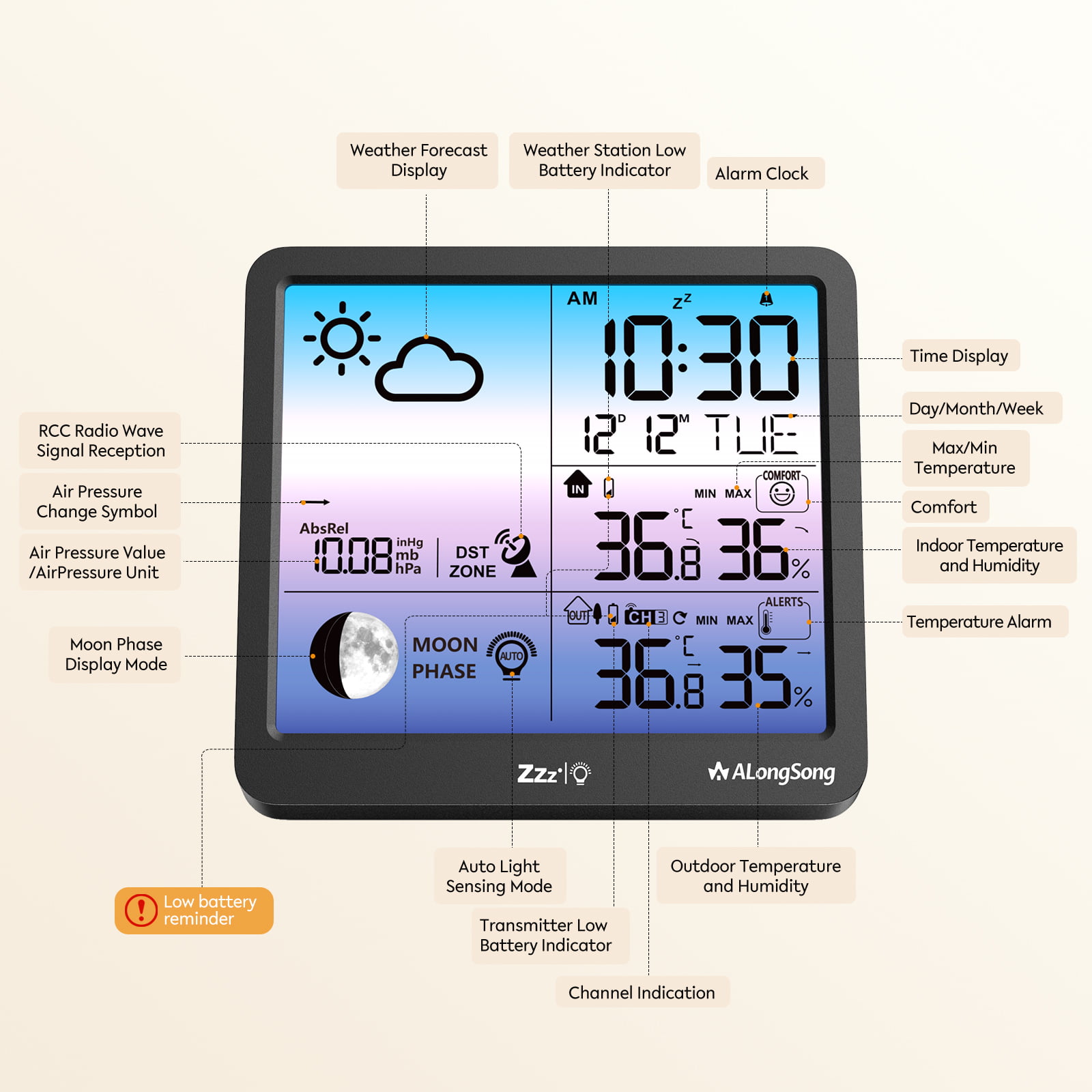 FLOUREN Large Screen Weather Station with Barometer In/Outdoor Temperature Humidity  Tester Calendar function Weather Forecaster - Bed Bath & Beyond - 28108225