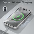 thumbnail image 6 of JETech Slim Case for iPhone 15 Pro Max 6.7-Inch with Camera Lens Full Cover Protection, Ultra-Thin Lightweight Matte Finish Minimalist Protective Phone Cover (White Titanium), 6 of 6