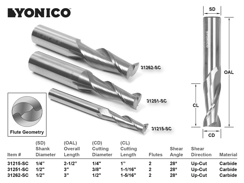 Yonico 3 Bit Solid Carbide Spiral Upcut Finisher CNC Router Bit Set