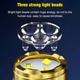 thumbnail image 3 of HUGFEGWE Three-Eyed Monster Mini Flashlight, Rechargeable Flashlights High Lumens Flash Light, 900 Lumens Super Bright LED Flashlight, 5 Modes, 10h Running Time for Outdoor, Waterproof (Black+Silver), 3 of 7
