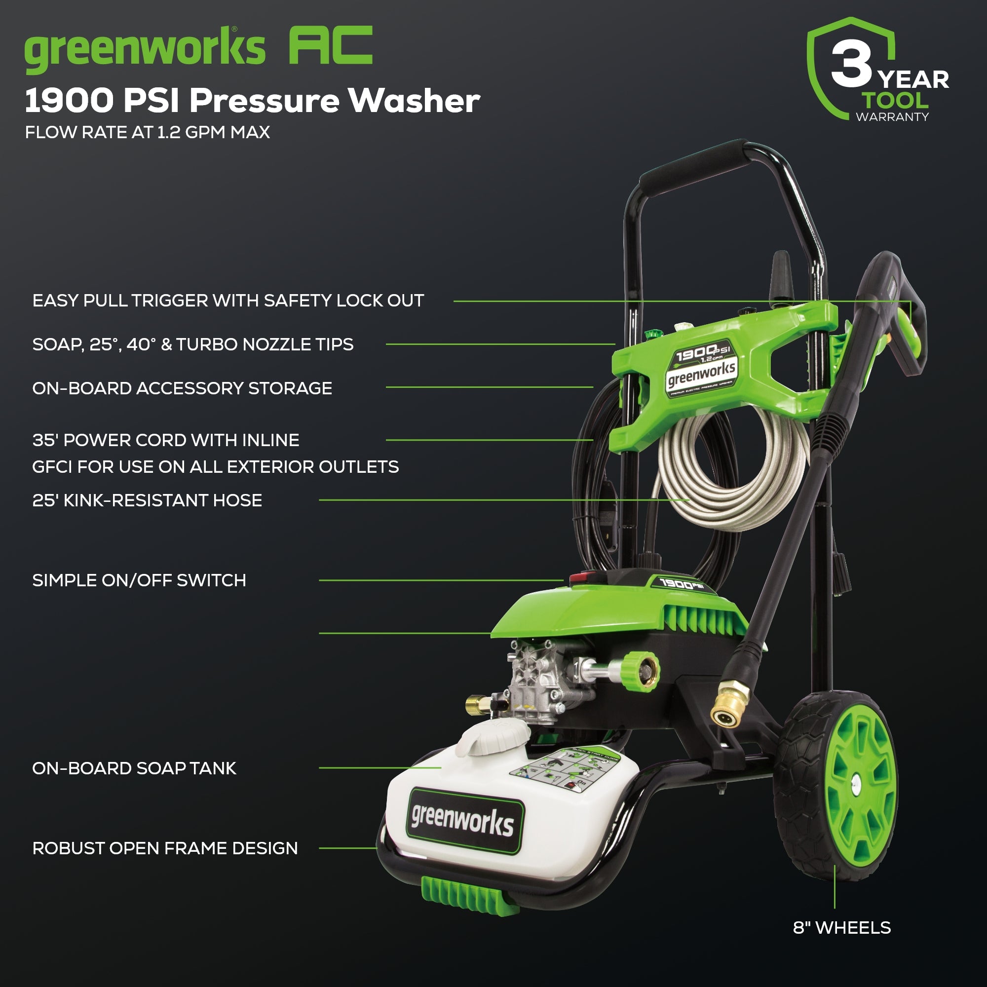 Open Box Greenworks 1900 PSI 1.2 GPM Cold Water Electric Pressure Washer