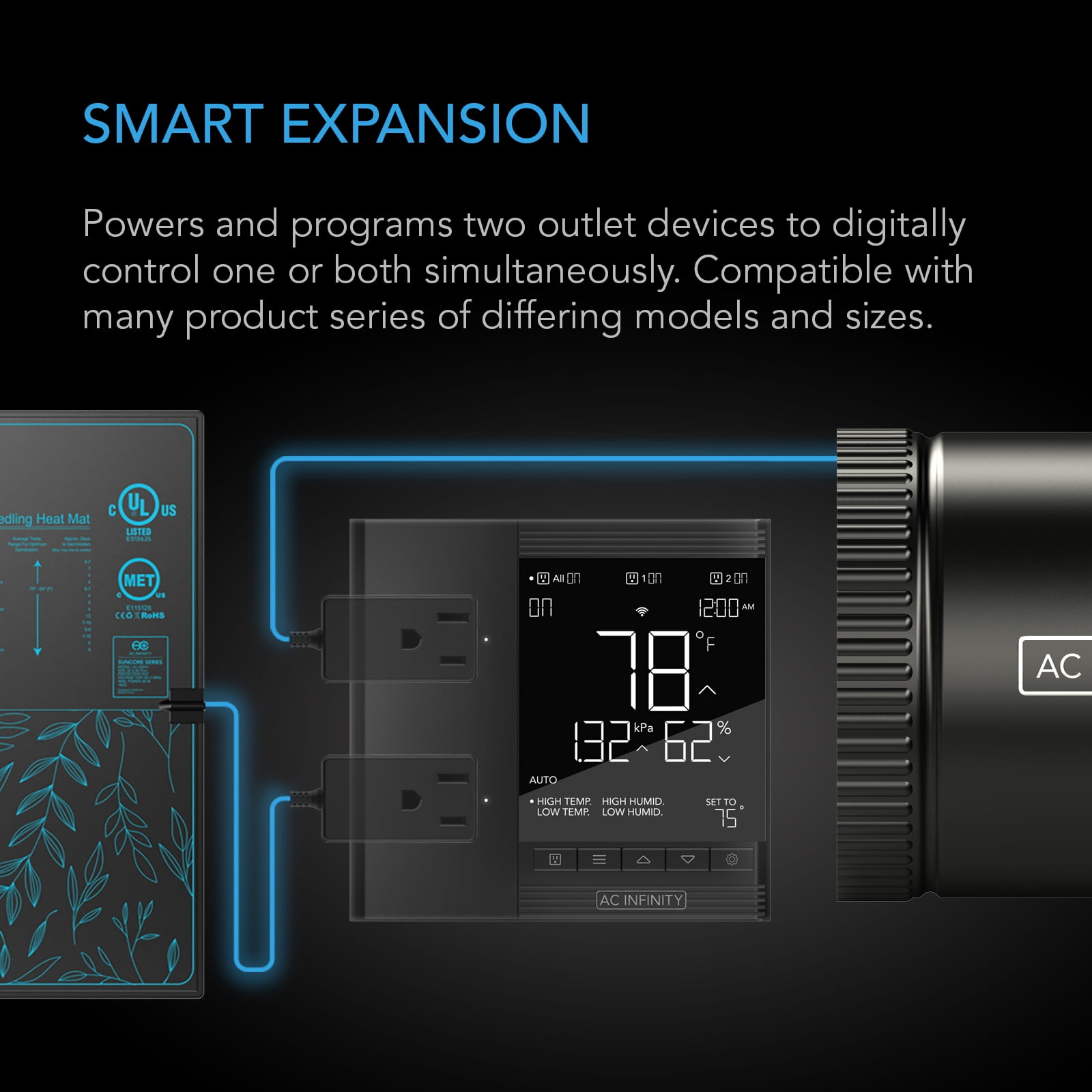 AC Infinity CONTROLLER 75 PRO, WiFi Outlet Controller, Independent Programs for Two Devices, Desktop Digital Thermostat with Temperature, Humidity, VPD, & Timer Controls, For Seed Starting Heat Mats