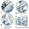 thumbnail image 3 of Designart "Blue And Grey Leaves In A Blossoming Scene" Leaves Wall Art Living Room, 3 of 7