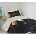 thumbnail image 2 of Ambesonne Colorful Quilted Coverlet 2 Pcs, Jupiter Saturn Planet, Twin Size, Multicolor, 2 of 5