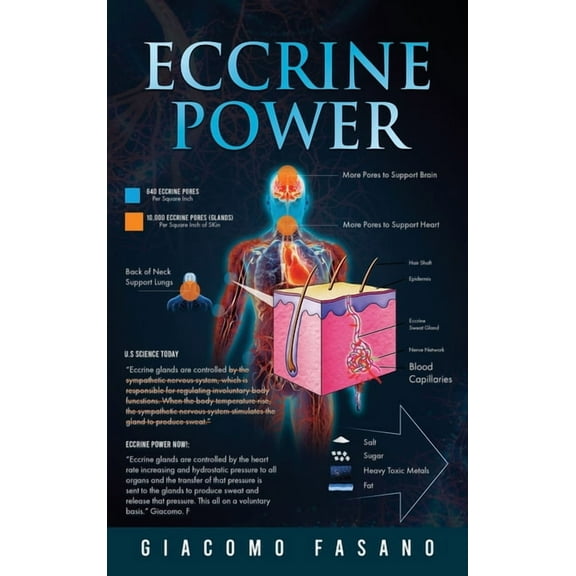 Eccrine Power, (Hardcover)