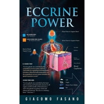 Eccrine Power, (Hardcover)