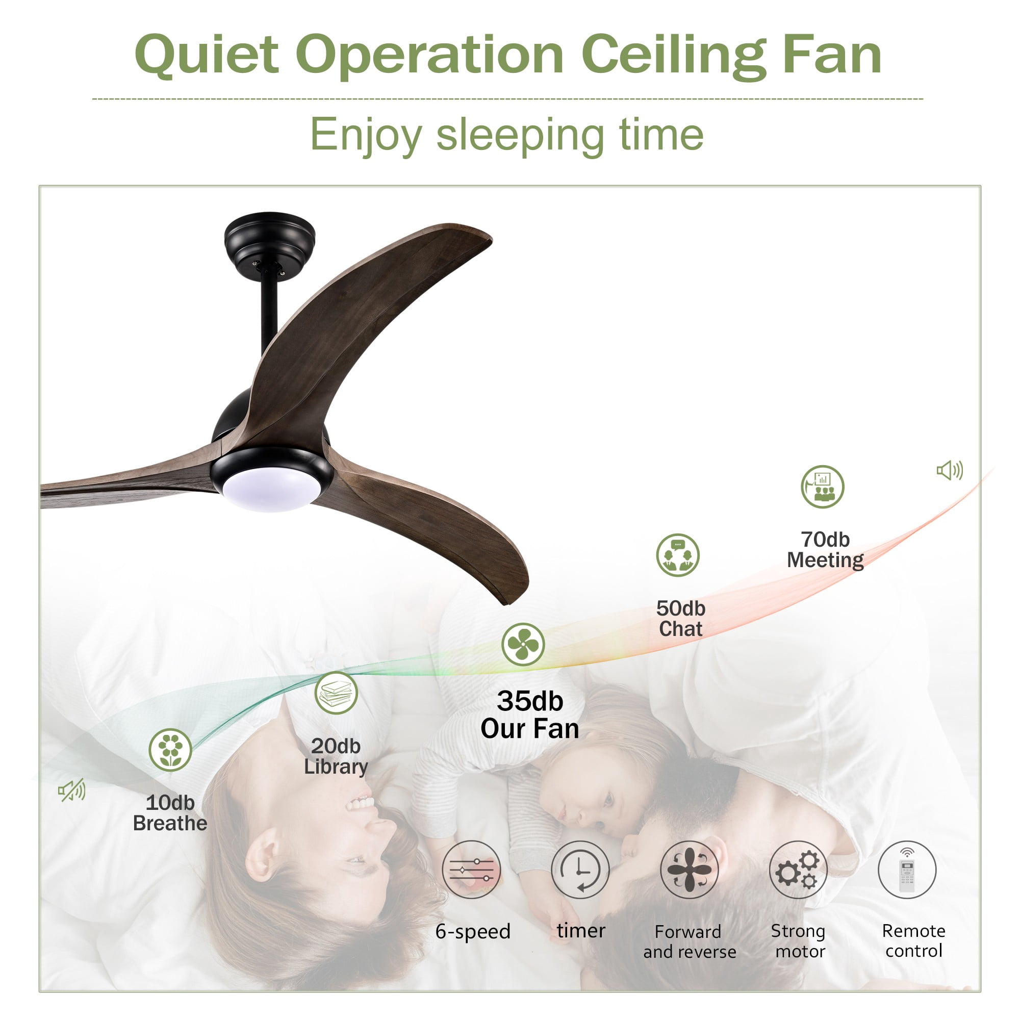 BOFANG 52 inch Modern Wood Blade Ceiling Fan with LED Light - Remote Control, Reversible for All Seasons,Matte Black