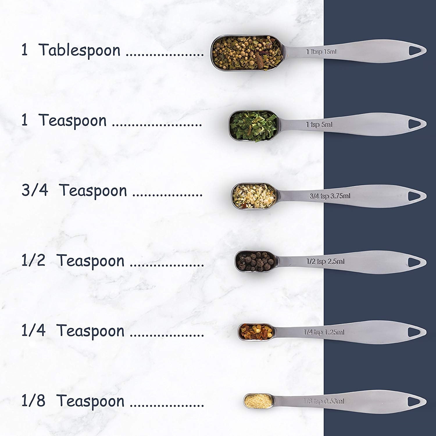 1-tablespoon-to-teaspoon-ways-to-measure-how-many-teaspoons-are-in-a-tablespoon-if-vtbsp