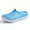 Blue, variant on Women's Clogs Shoes Sandals Quick-Dry Lightweight Summer Beach Shoe Garden Clogs Casual Slippers