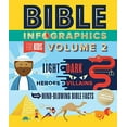 thumbnail image 2 of Bible Infographics for Kids Bible Infographics for Kids Volume 2, (Hardcover), 2 of 2
