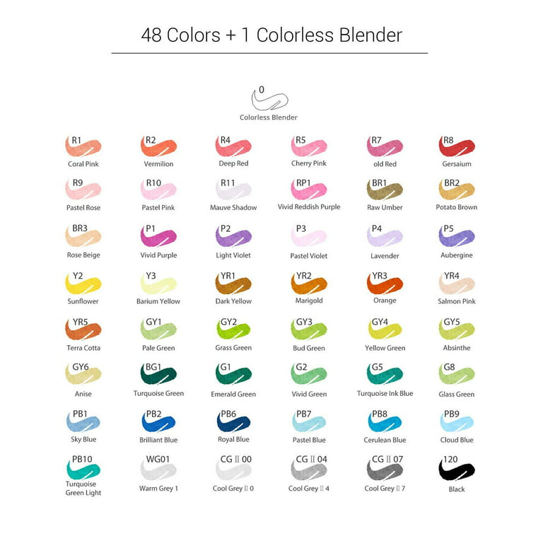 Ohuhu Alcohol Art Marker Set for Kids, Chisel Fine Dual Tips 48-color
