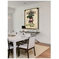 thumbnail image 6 of Marmont Hill "Seed Packet Radishes" Painting Print on Canvas, 6 of 7