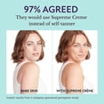 thumbnail image 3 of Beauty Supreme Creme All-Over Complexion Perfector Long-Lasting Concealer Cream Foundation - Waterproof & Transfer-Resistant Skin Tint, 3 of 5