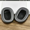 thumbnail image 4 of CIYISON Durability Ear Pad Foam Skin Friendly Earpads Ear Cushions for S3 Headphone, 4 of 10
