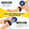 thumbnail image 6 of Fitness and Tennis Elbow Guards 2 Pack, Adjustable Elbow Support Strap with Compression Pad, Tennis Golf and Elbow Muscle Pain Relief, Tennis Elbow Brace for Men and Women (Blue), 6 of 7