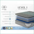 thumbnail image 3 of Mattresses | Restonic 14'' Euro Top Hybrid Mattress | Plush Comfort | California King | Foam | Slate Gray + Sky Blue, 3 of 5