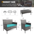 thumbnail image 6 of ELPOSUN Patio Furniture 4 Pieces Outdoor Wicker Rattan Chair Balcony Conversation Sets Porch Furniture Sectional Loveseat w Cushions and Table for Backyard Pool Garden (Grey-Turquoise), 6 of 8