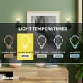 thumbnail image 6 of Bulbrite 862840 Pack Of (4) 5 Watt Dimmable Medium (E26) Led Bulbs- 400 Lumens, 2700K, And, 6 of 7